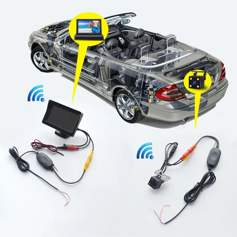 ClearPark™ Wireless Backup System