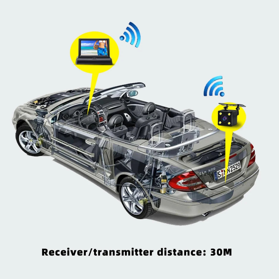 ClearPark™ Wireless Backup System